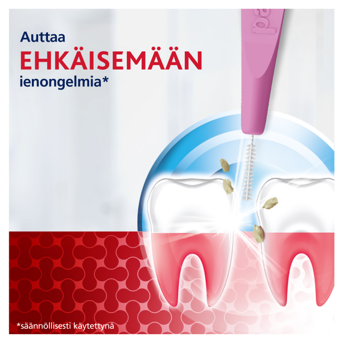 Parodontax Interdental brush 0,4 mm hammasväliharja 6 kpl kuva 2